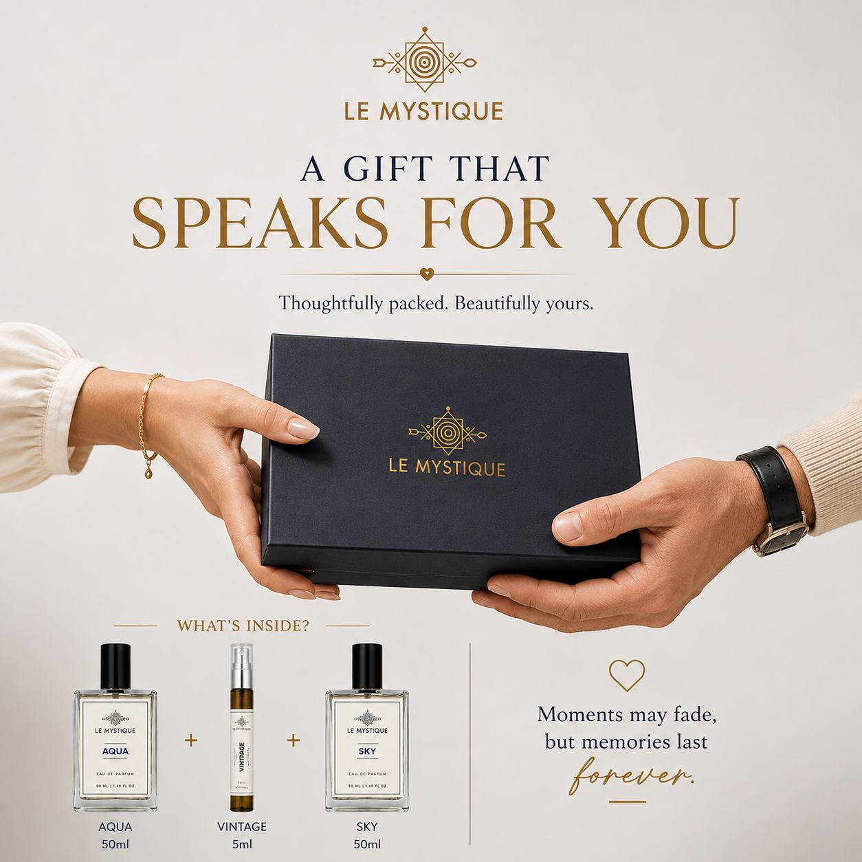 The Iconic Gift - For Him