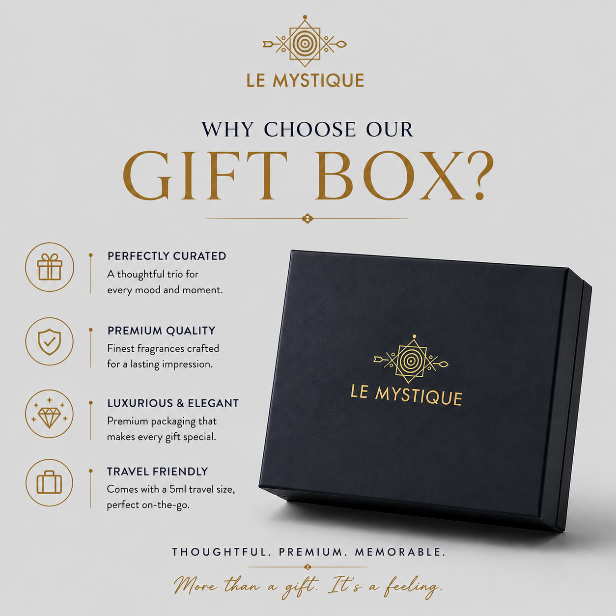 The Memory Box