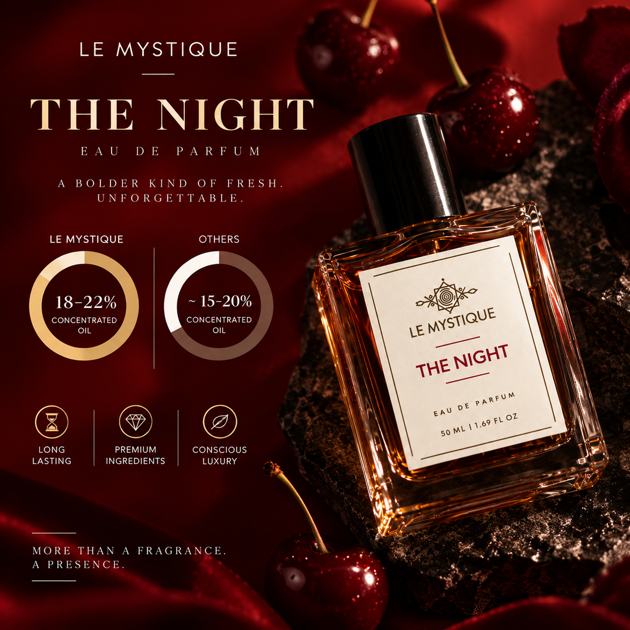The Night