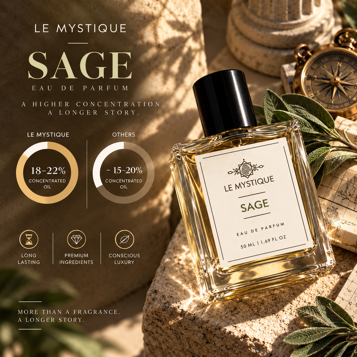 Sage