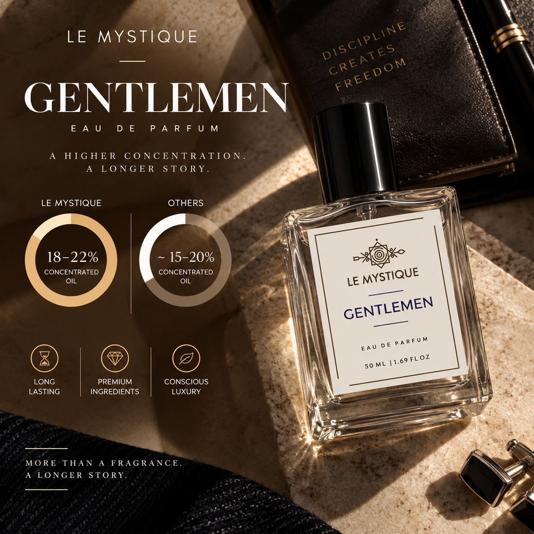 Gentlemen
