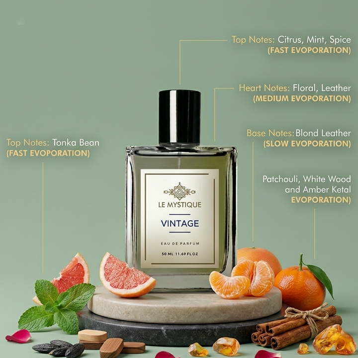 Vintage: A Timeless Fragrance Experience 50 ml