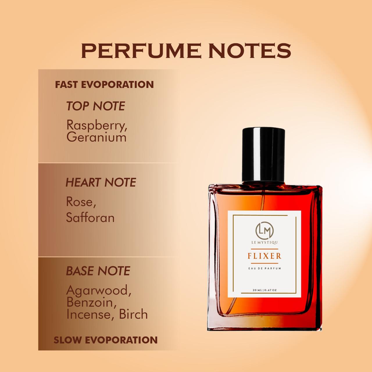 Empress – Floral Elegance Perfume 50ml