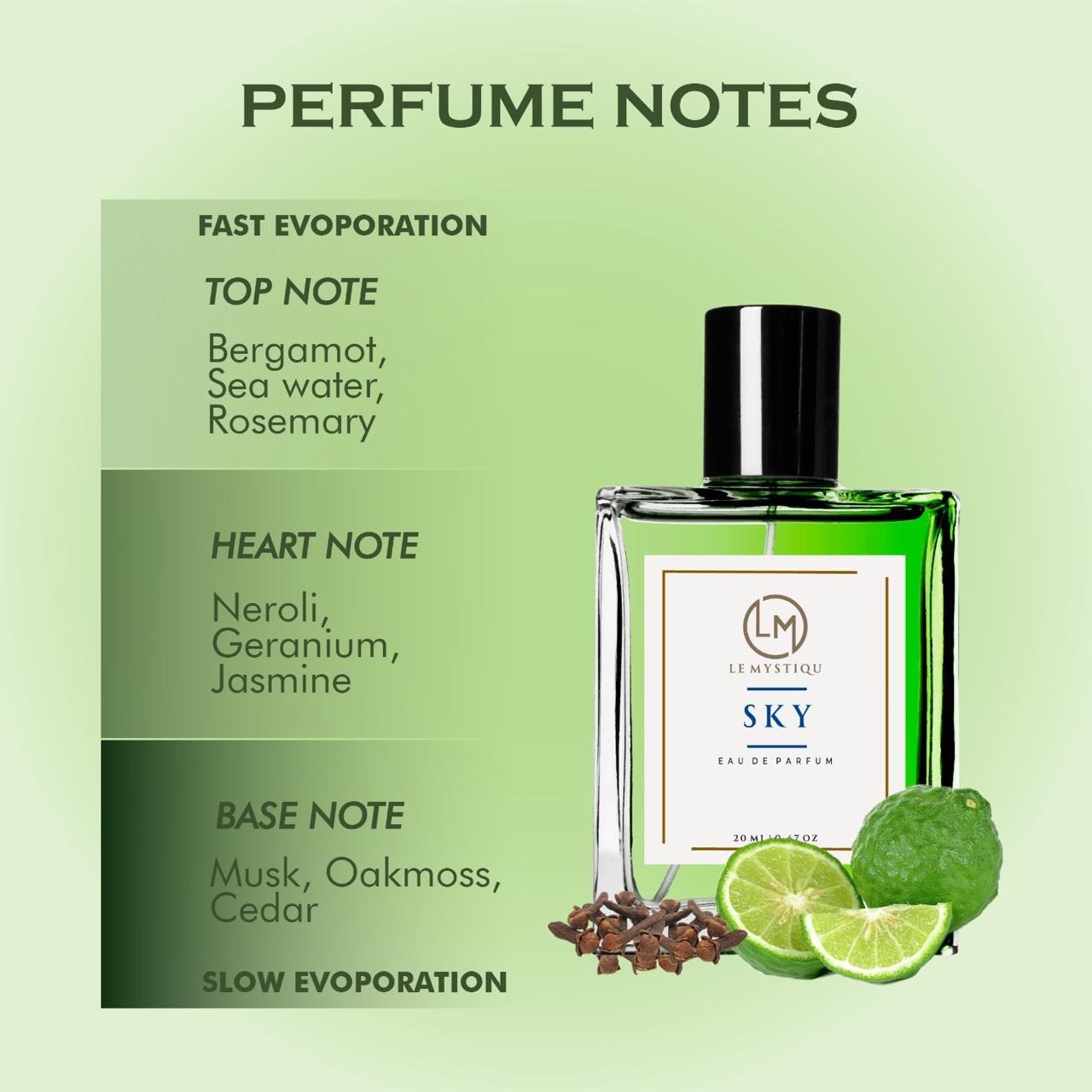 SKY : Breathe the Essence of Alpine Serenity 50 ml