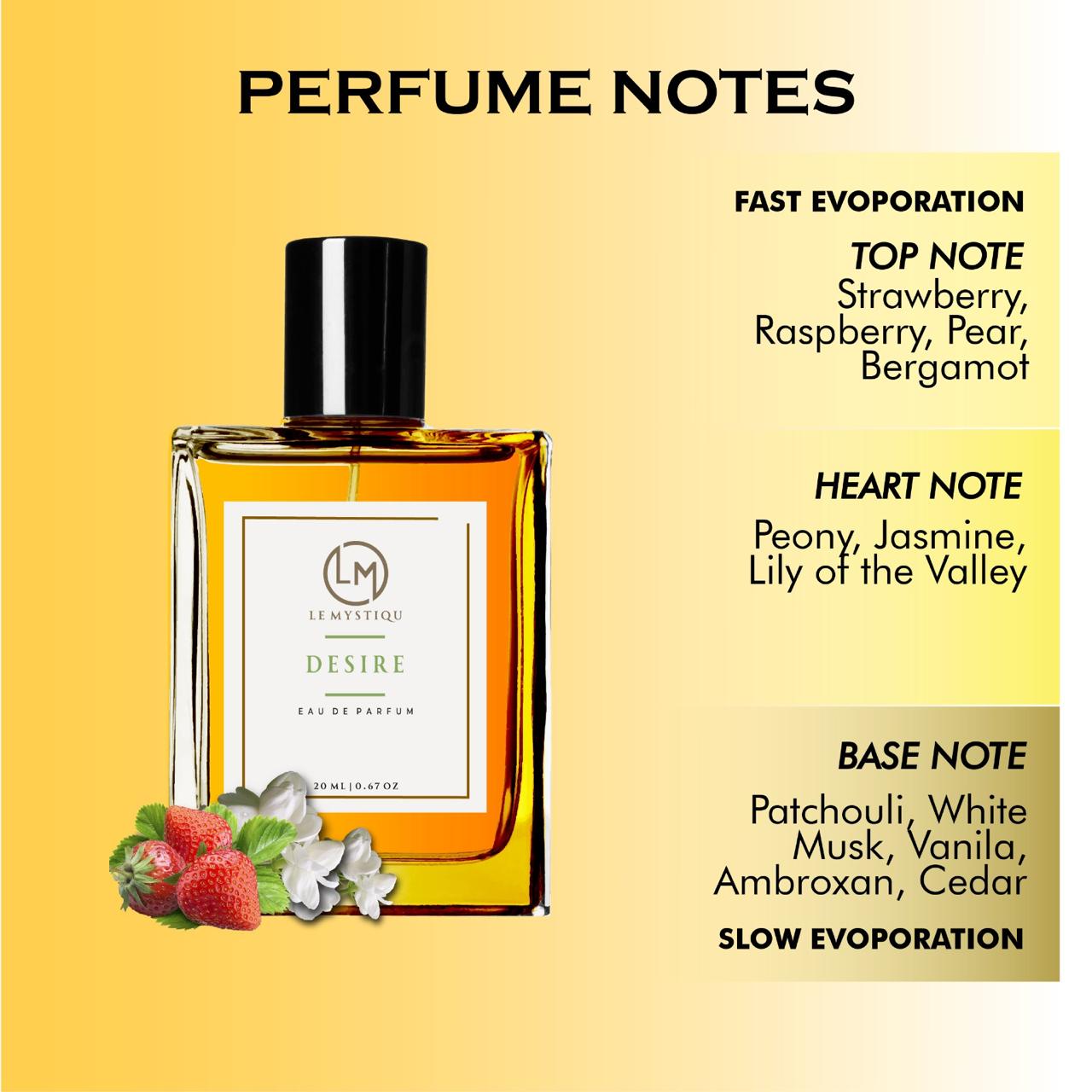 Desire : Eaux de Parfum (50 ml)