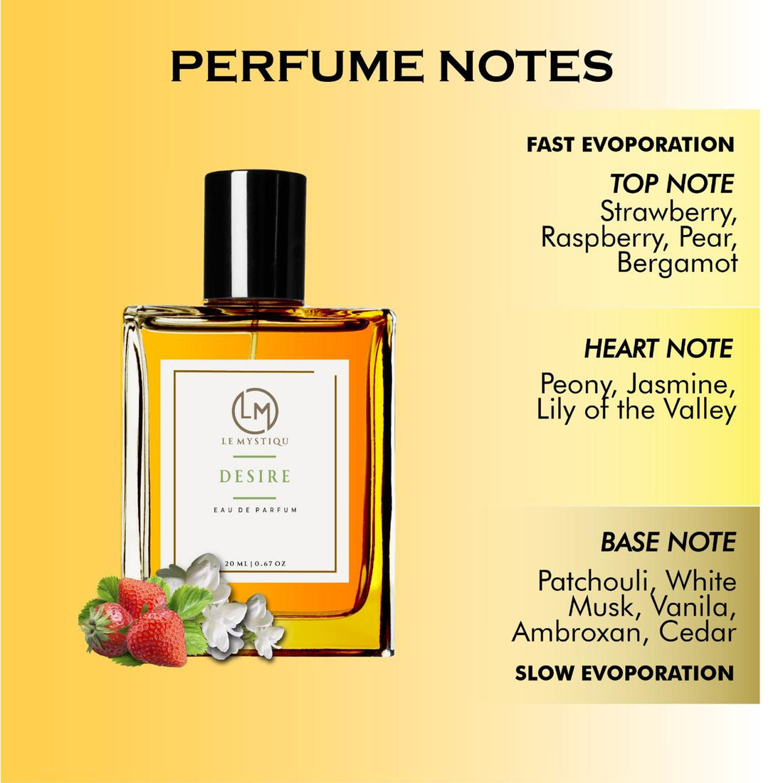 Desire : Eaux de Parfum (50 ml)