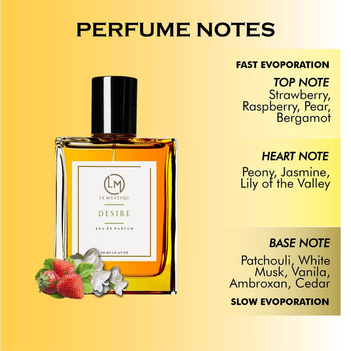 Desire : Eaux de Parfum (50 ml)