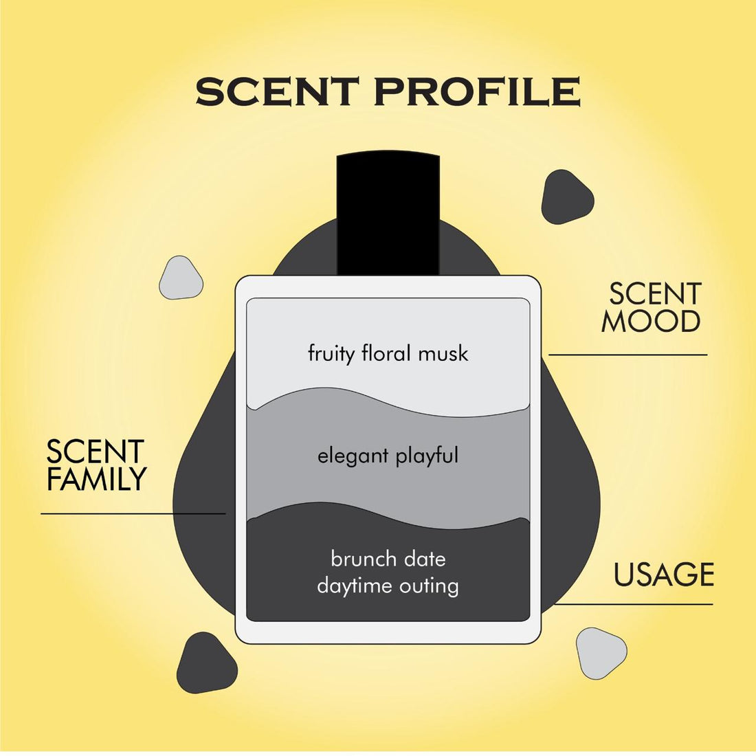 Desire : Eaux de Parfum (50 ml)